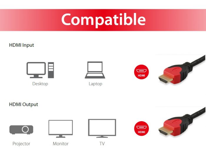 EQUIP CABO HDMI 2.0 4K/60HZ 1MT - Image 3