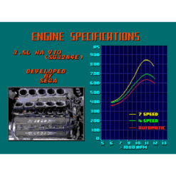 SUPER MONACO GP MD IG1