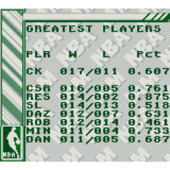 NBA JAM TOURNAMENT EDITION GB IG3