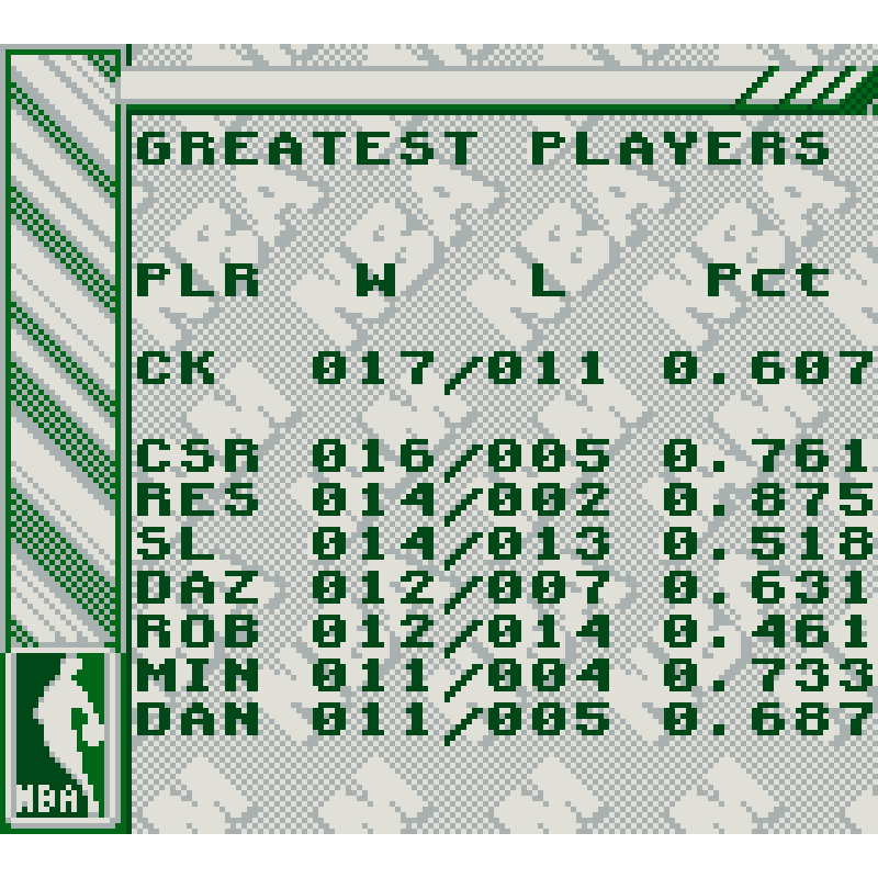 NBA JAM TOURNAMENT EDITION GB - Image 4