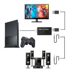 CONVERSOR PS2 PARA HDMI 1080P 2